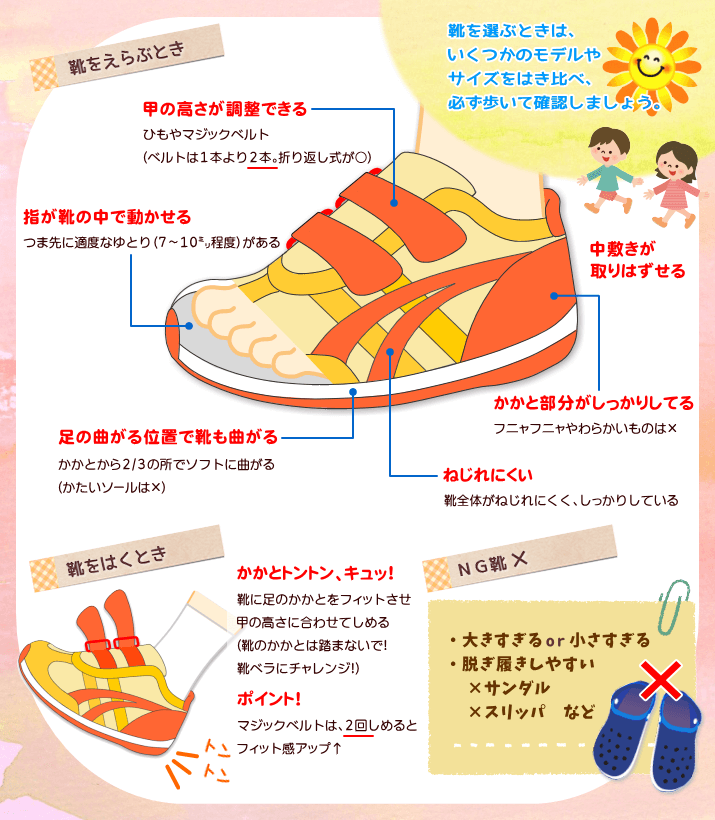 靴のチェックポイント